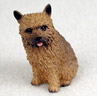 Norwich Terrier Dog Gifts